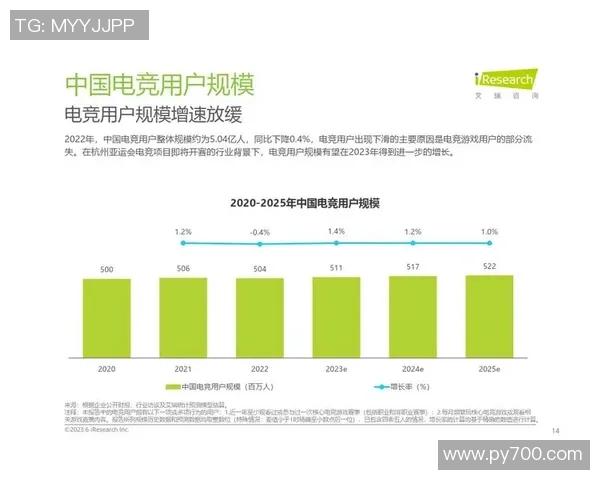《全球电竞产业最新动态 电竞赛事与战队发展现状深度解析》
