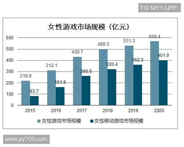 体育运动的多元发展与全民健身趋势分析探索