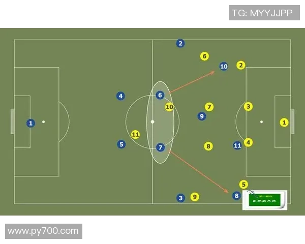 探讨现代足球战术演变与未来青训体系发展趋势在全球化背景下深度