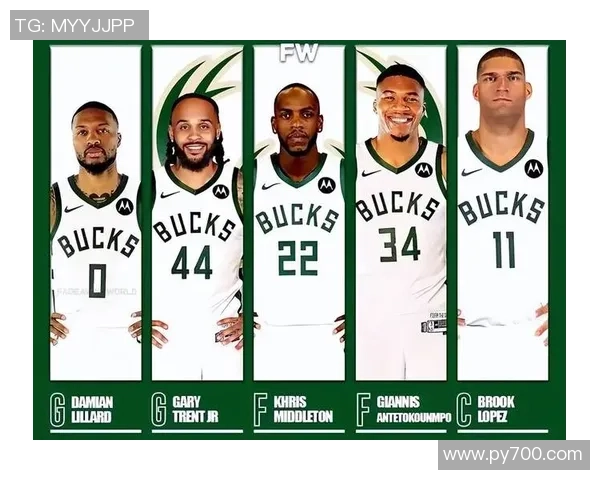 深度解析NBA新赛季球队格局与明星球员竞争态势全面前瞻趋势篇 深度解析NBA新赛季球队格局与明星球员竞争态势全面前瞻趋势篇