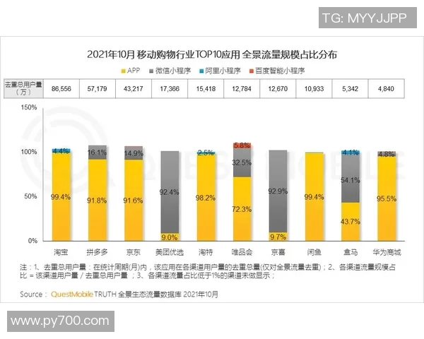 聚焦世界足球俱乐部发展趋势与未来竞争格局深度解析全景洞察蓝图 聚焦世界足球俱乐部发展趋势与未来竞争格局深度解析全景洞察蓝图