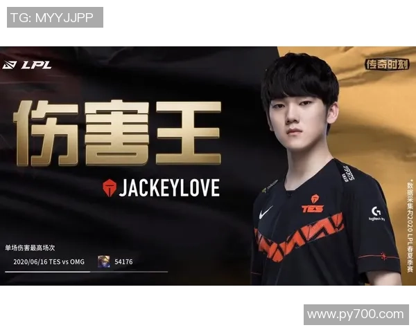 英雄联盟职业联赛激战正酣团队协作与个人技巧并肩展现精彩赛事精彩瞬间解析