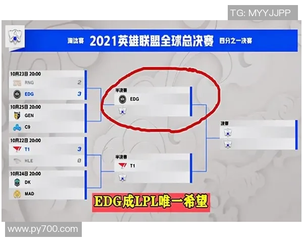 EDG与RNG巅峰对决赛前分析谁能在LPL赛场上笑到最后